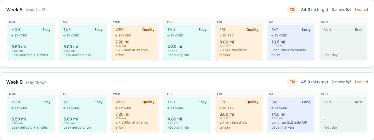 AgentRunCoach two-week calendar close-up showing Saturday long runs and Sunday rest days